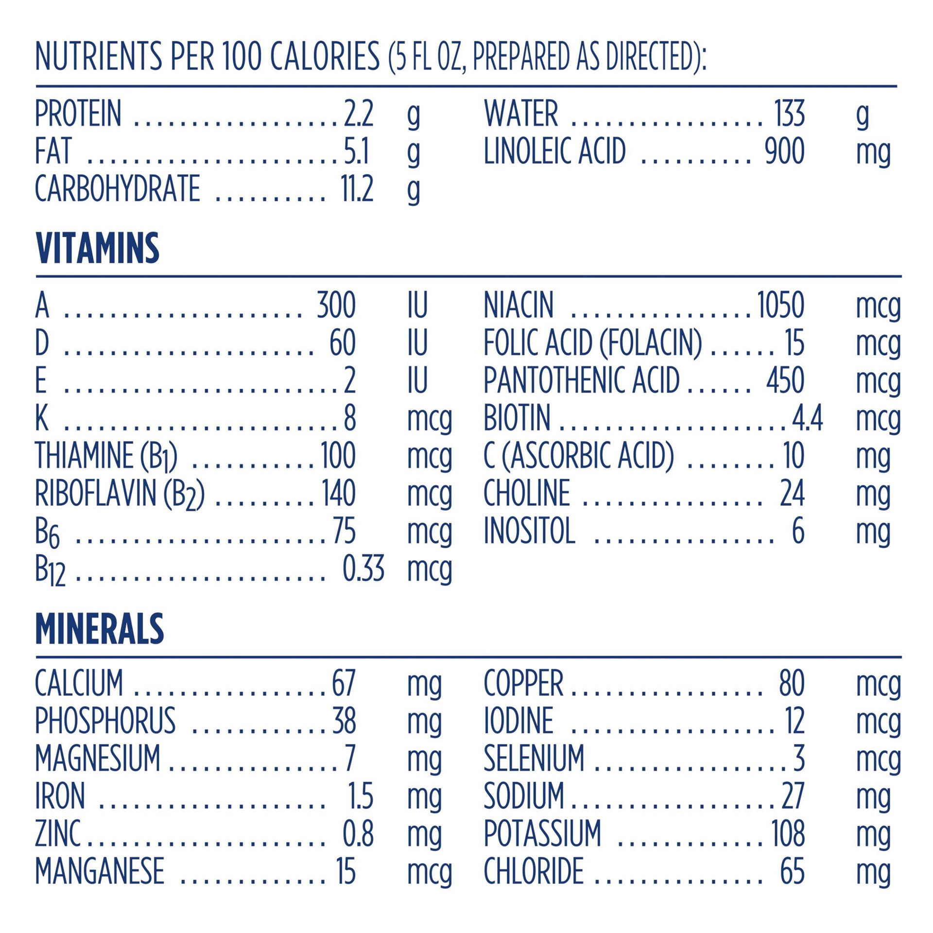 slide 5 of 5, Gerber Good Start, Baby Formula Powder, GentlePro, Stage 1, 32 Ounce, 32 oz