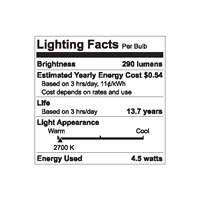 slide 3 of 9, GE Reveal 40 W Equivalent Dimmable Color-enhancing G16 LED Light Fixture Light Bulbs, 2 ct