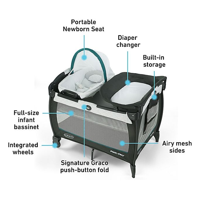 slide 6 of 6, Graco Pack'n Play Close2Baby Playard - Oceana, 1 ct