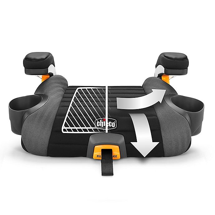 chicco gofit backless booster
