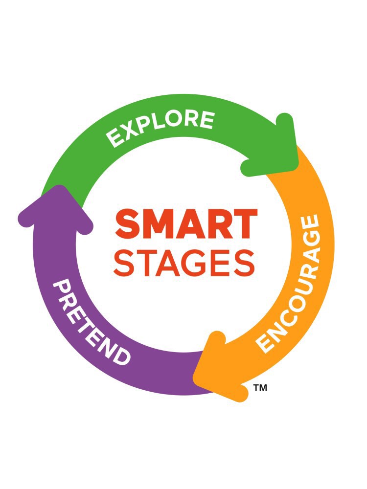 slide 3 of 5, Senses Gift Set, 1 ct