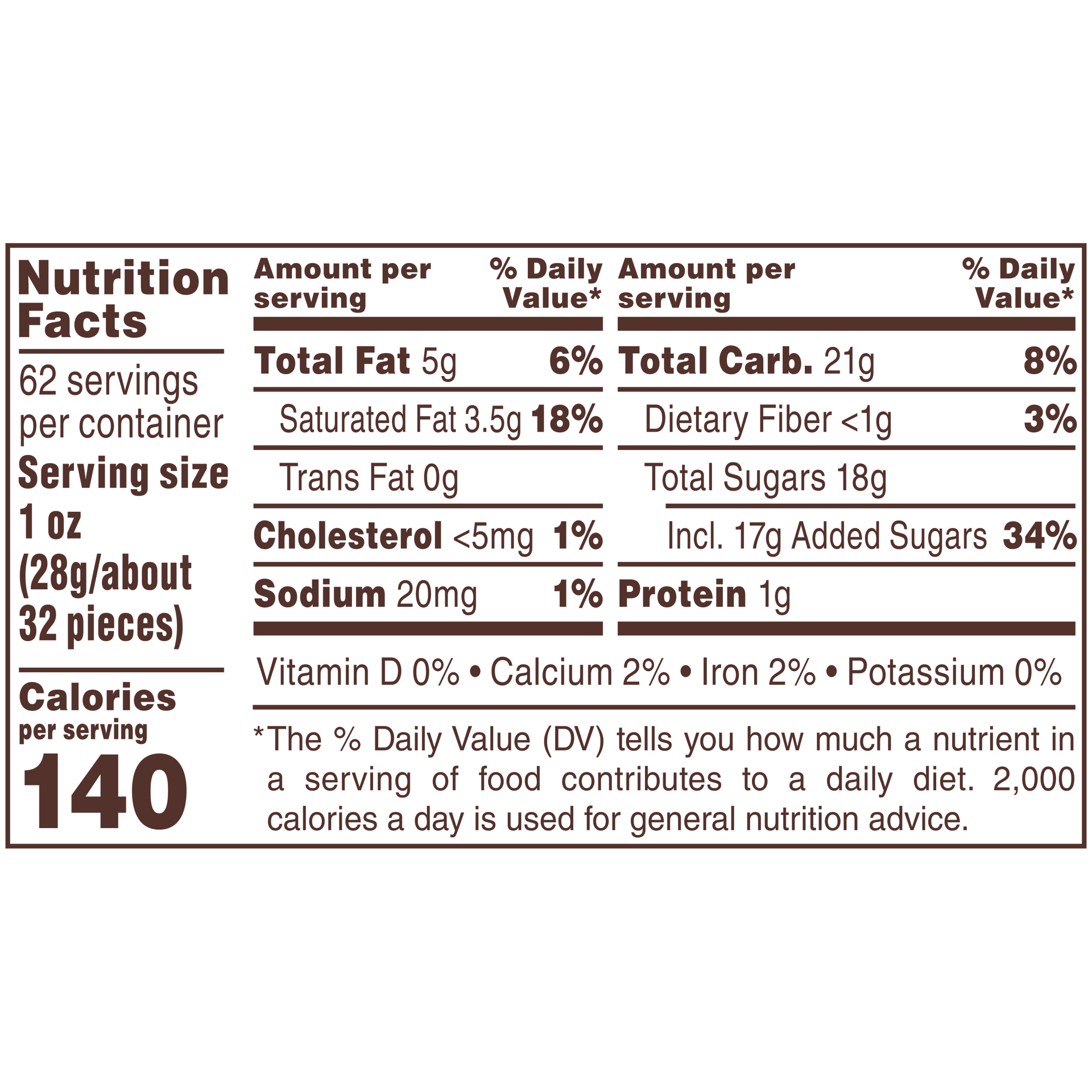 slide 5 of 8, M&M'S Milk Chocolate Red, White, & Blue America Mix Bulk Candy Jar, 62oz, 62 oz