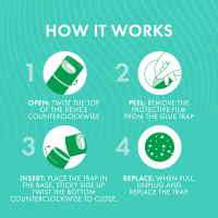 slide 4 of 29, STEM Glue Trap Rell Pads for STEM Flying Insect Fan Trap Device, 5 Count, 5 ct