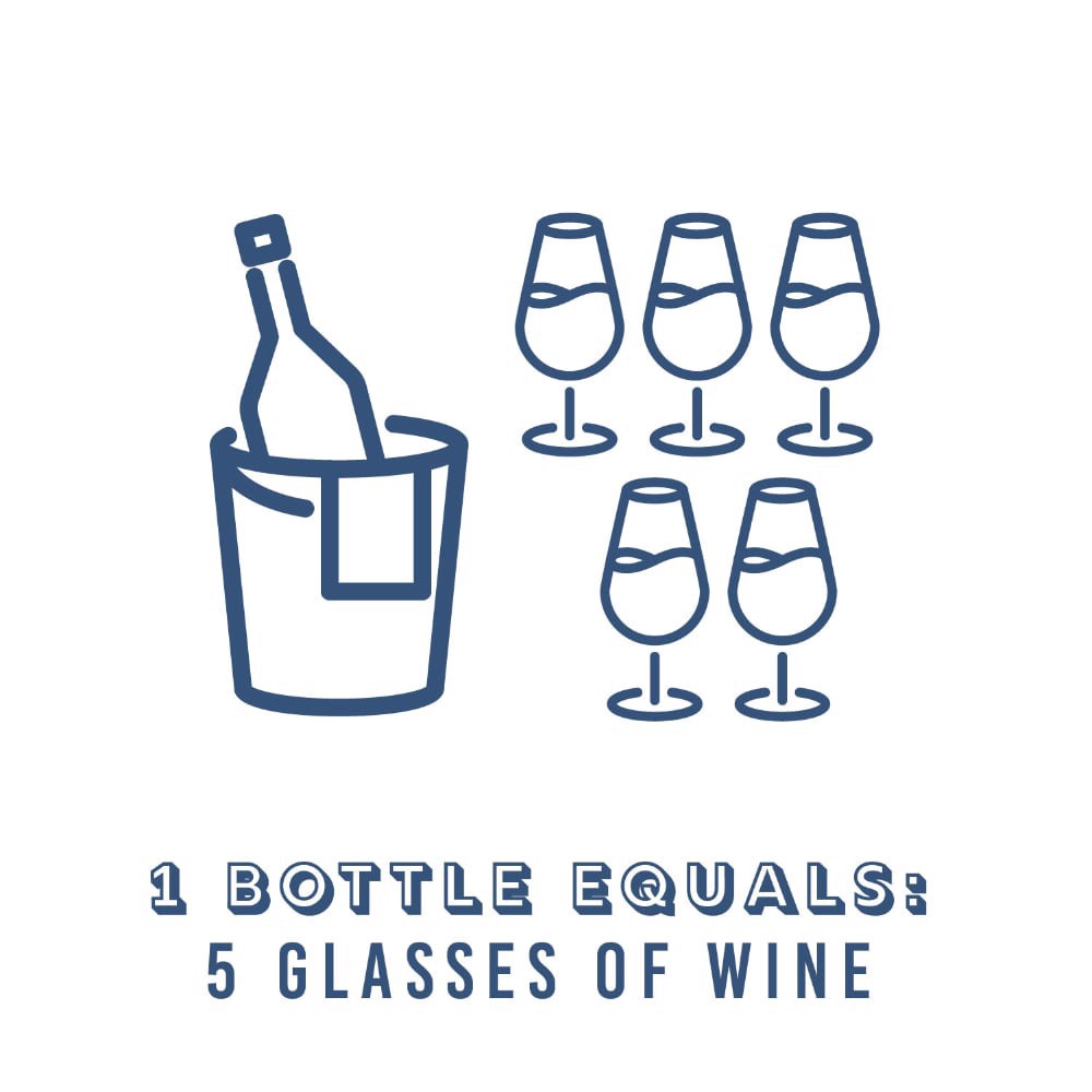 slide 3 of 6, Magistrate Restitution Red Blend, 750 ml