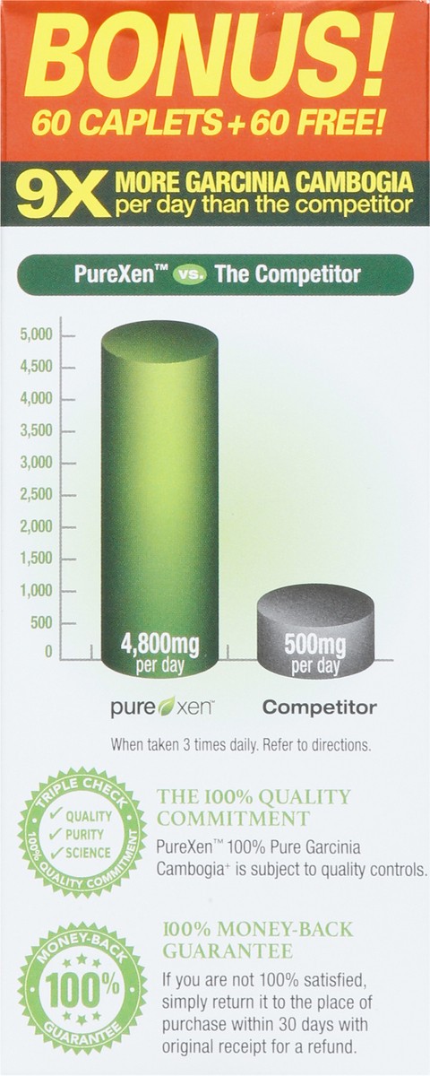 slide 5 of 9, Pure Xen 100% Pure Garcinia Cambogia+ 120 Caplets, 120 ct