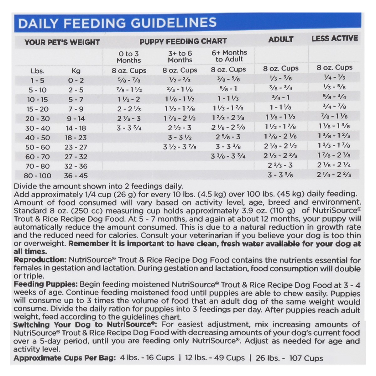 slide 11 of 15, NutriSource For All Life Stages Trout & Rice Recipe Dog Food 26 lb, 26 lb