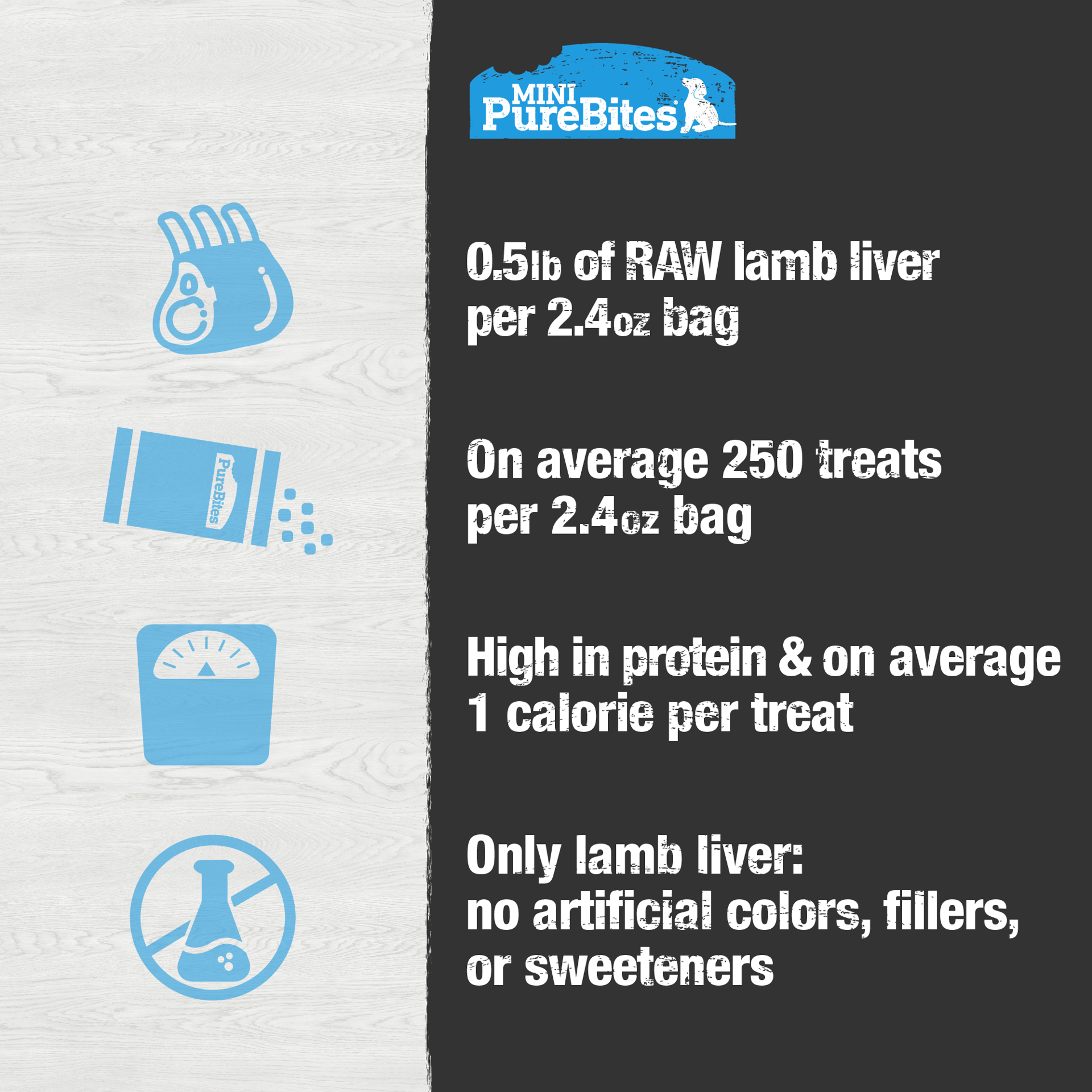 slide 4 of 5, PureBites Mini-PureBites Raw Freeze Dried Trainers Dog Treats - Lamb Liver, 2.4 oz