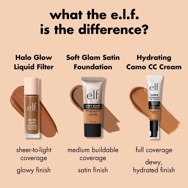 slide 2 of 13, e.l.f. Soft Glam Satin Foundation - 21 Light Neutral - 1 fl oz, 1 fl oz