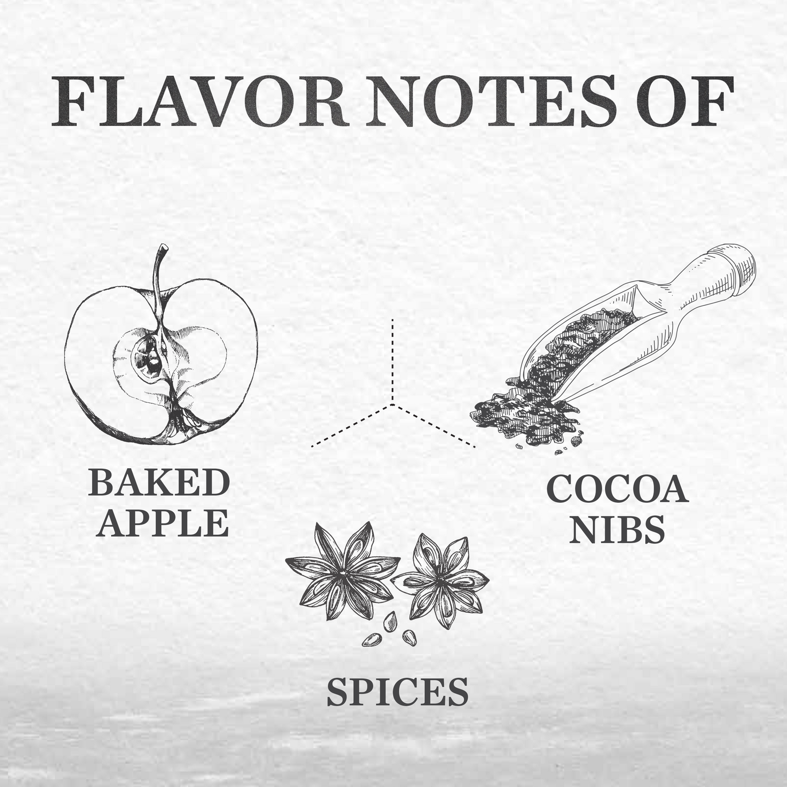 slide 3 of 5, Aultmore 18 Year Old Single Malt Scotch Whisky 46% 75Cl/750Ml, 750 ml