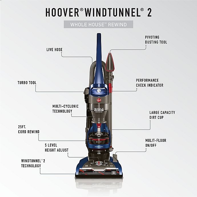 slide 5 of 5, Hoover WindTunnel 2 Whole House Rewind Upright Vacuum - UH71250, 1 ct