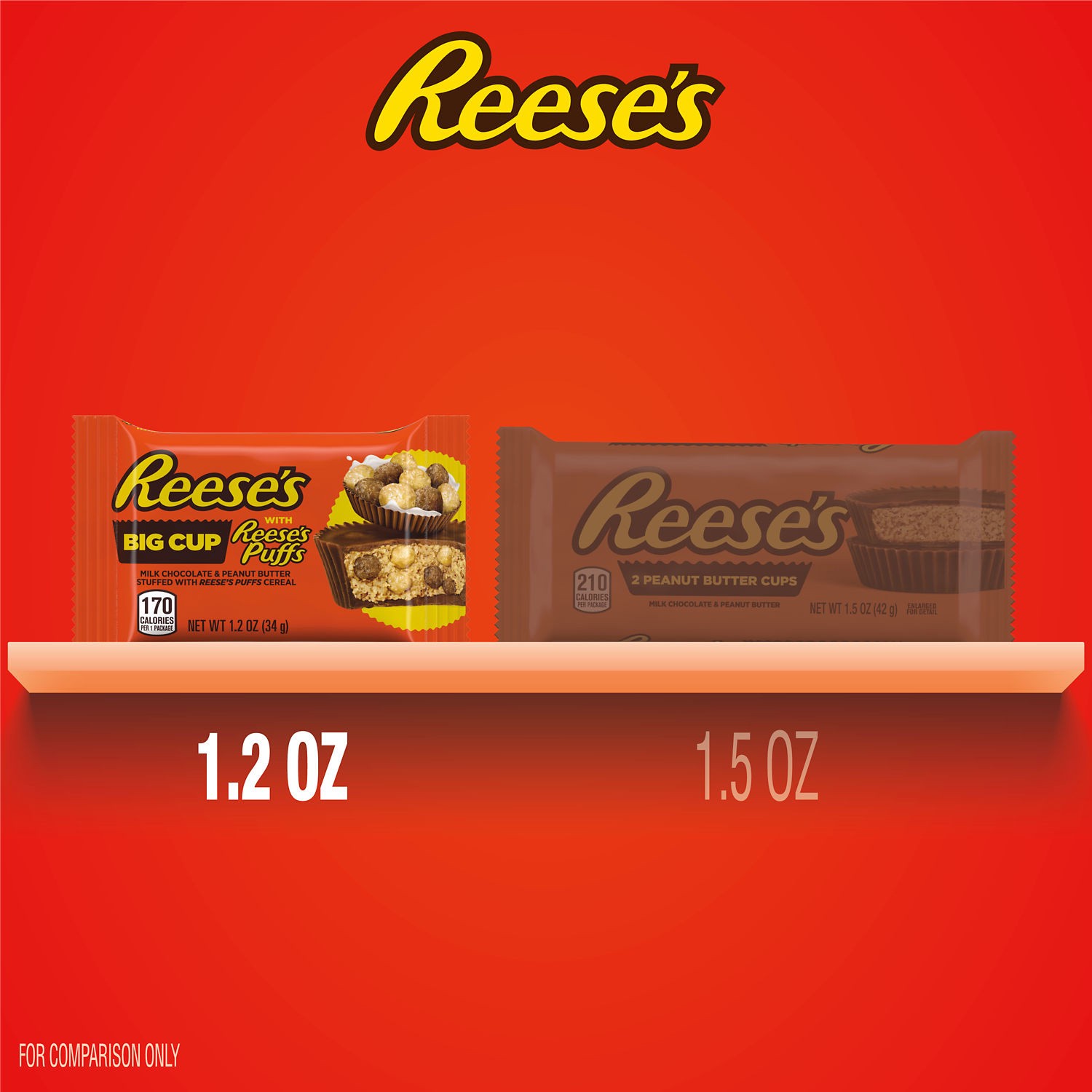 slide 5 of 6, REESE'S Big Cup Stuffed with REESE'S Puffs Milk Chocolate Peanut Butter Cups, Halloween Candy Pack, 1.2 oz, 1.2 oz