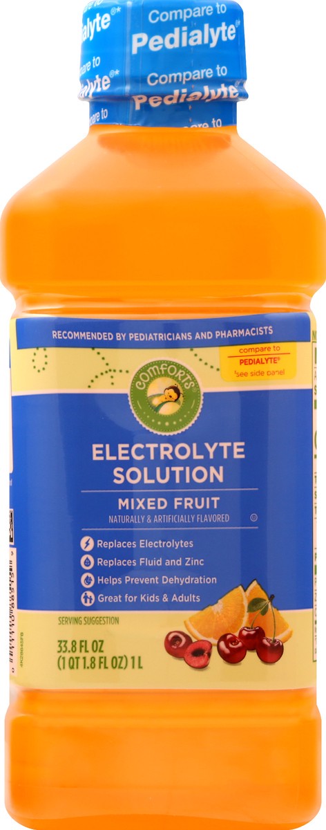 slide 9 of 10, Comforts Mixed Fruit Electrolyte Solution 33.8 oz, 33.8 oz