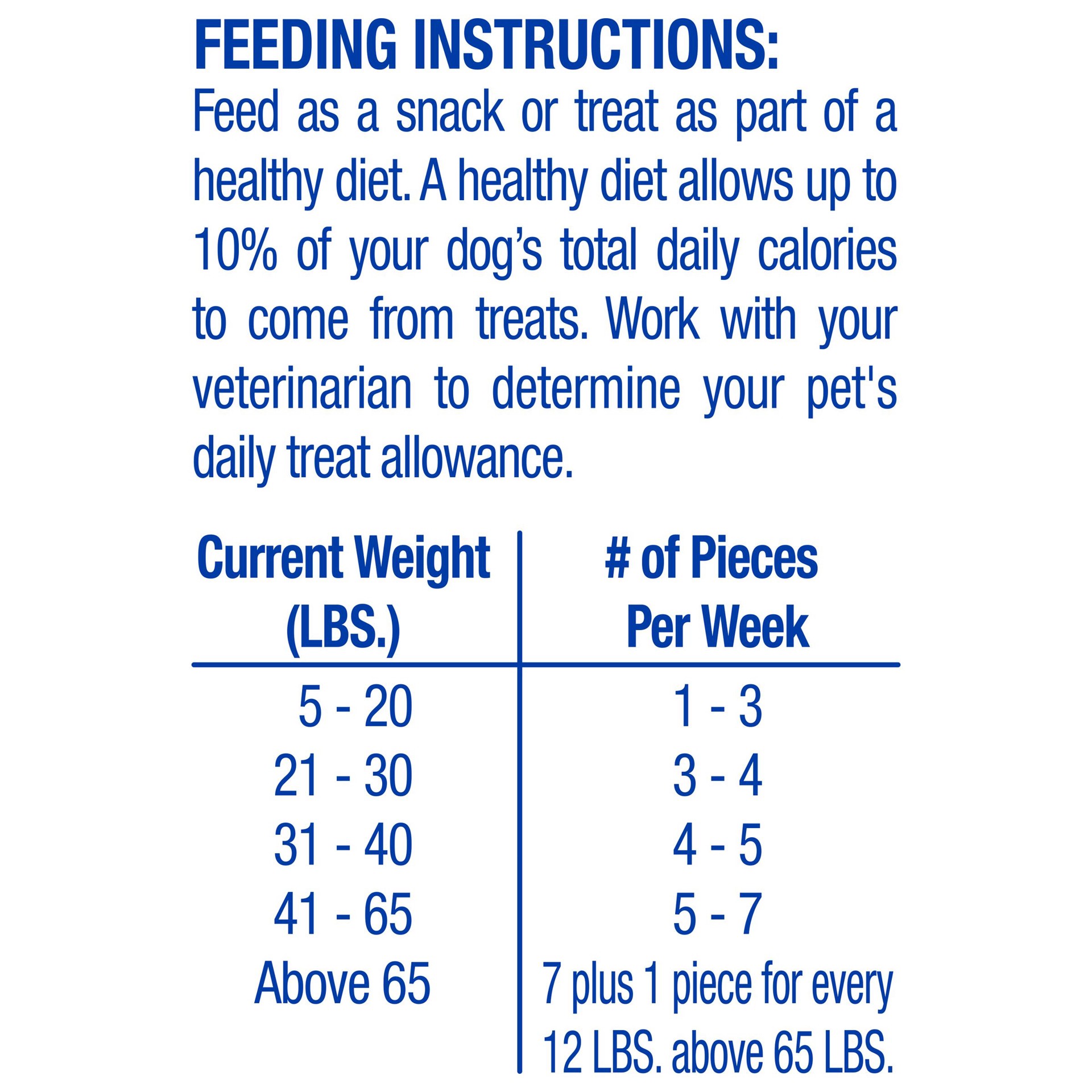 slide 5 of 7, Canine Carry Outs Snausages Snawsomes! Beef and Cheese Flavor Dog Treats, 9.75 oz, 1 ct