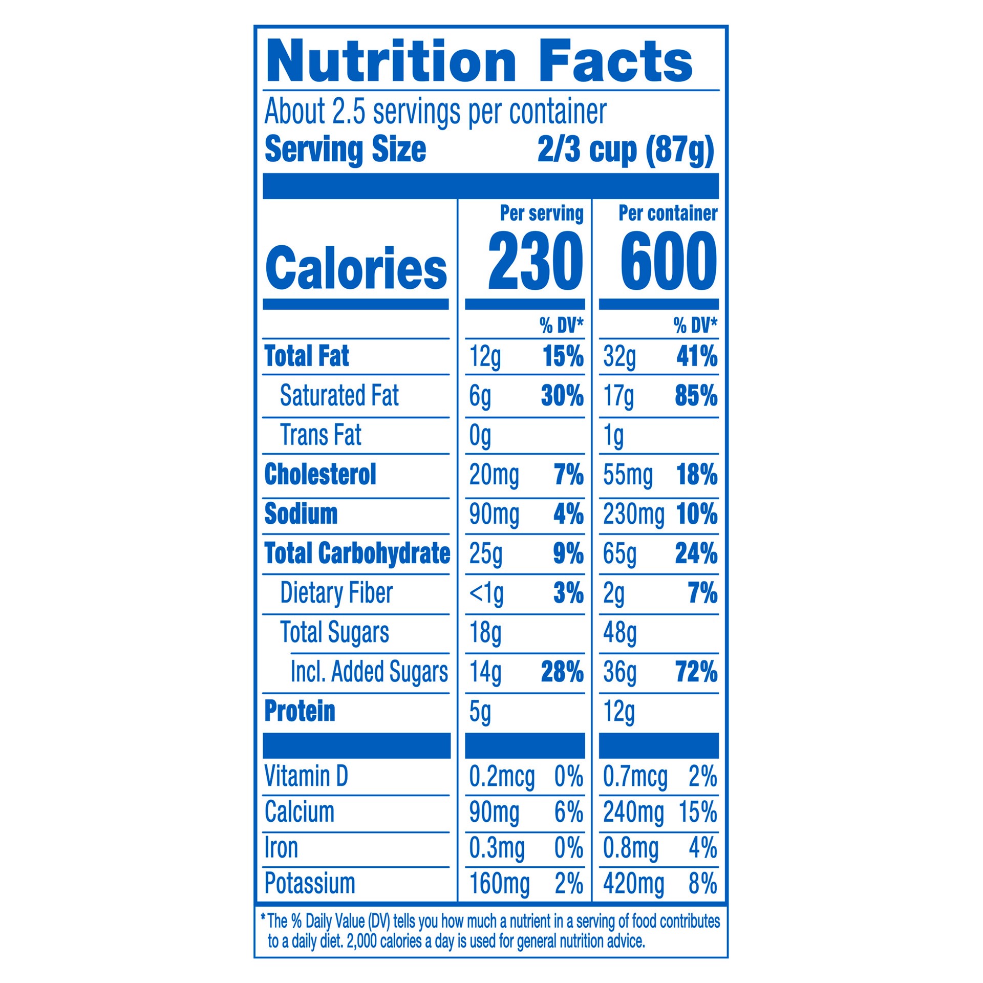 slide 3 of 5, Butterfinger Ice Cream, 14 Oz, 14 fl oz