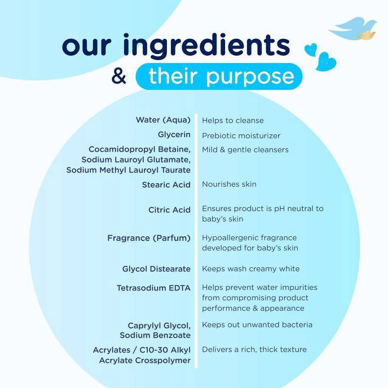 slide 9 of 9, Baby Dove Rich Moisture Bubble Bath - 16oz, 16 oz