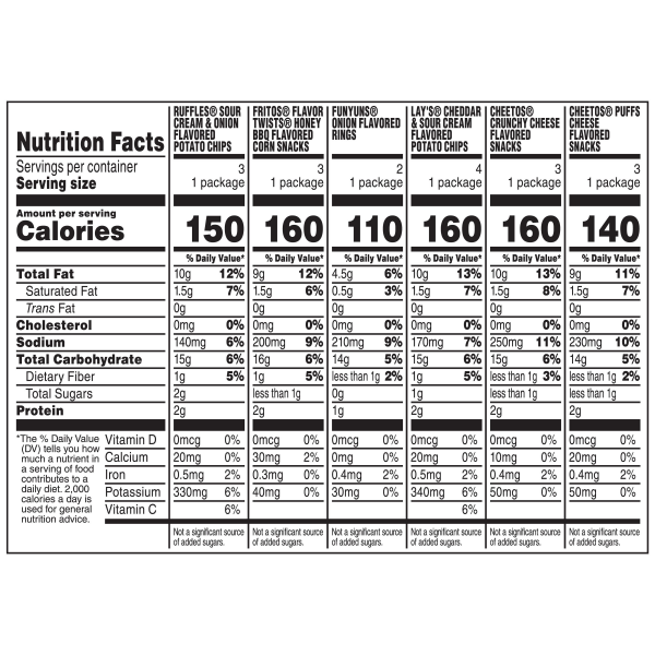 slide 3 of 13, Frito-Lay Snacks Variety Packs Variety 16.875 Oz, 18 Count, 18 ct