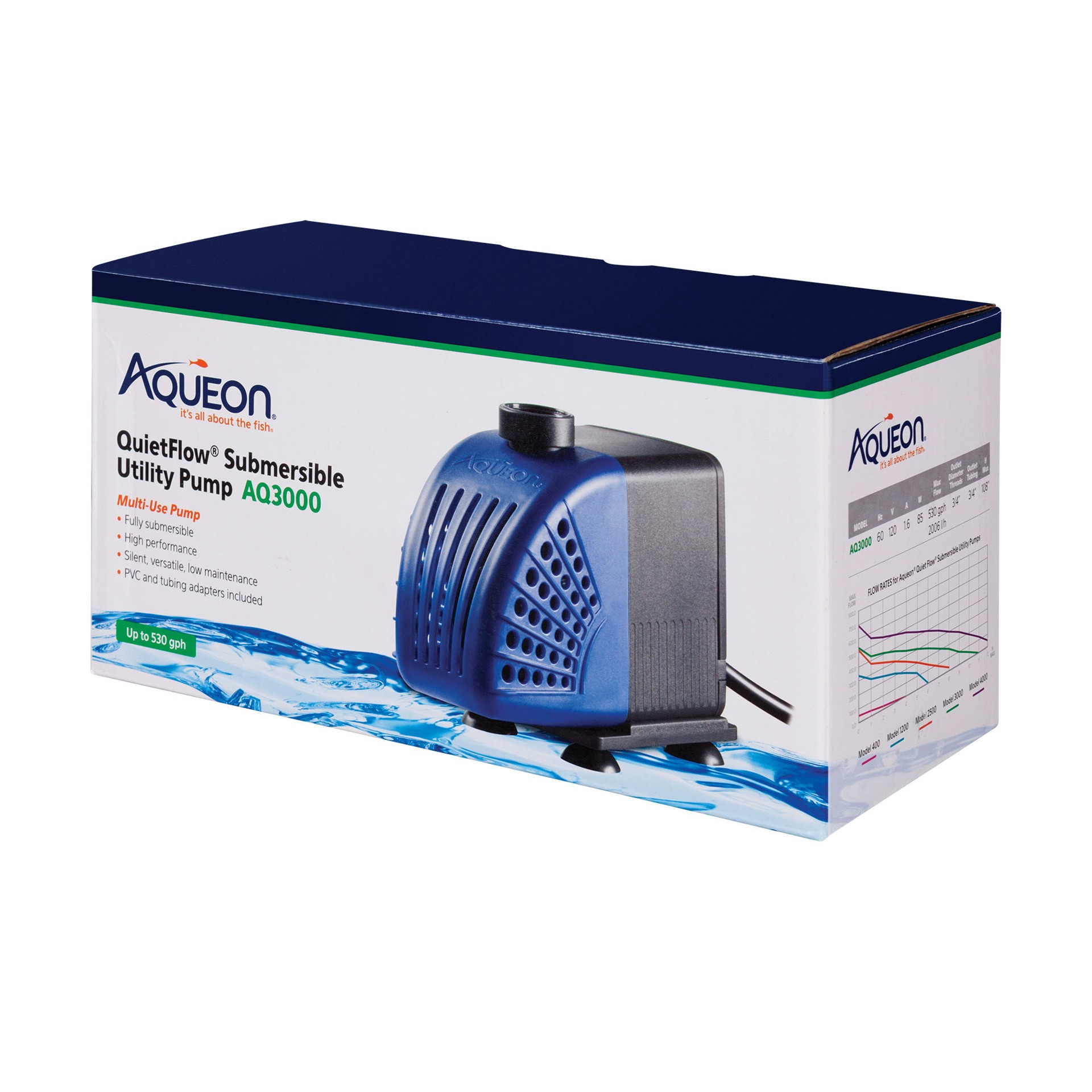 slide 1 of 1, Aqueon QuietFlow AQ3000 Submersible Utility Pump, 1 ct