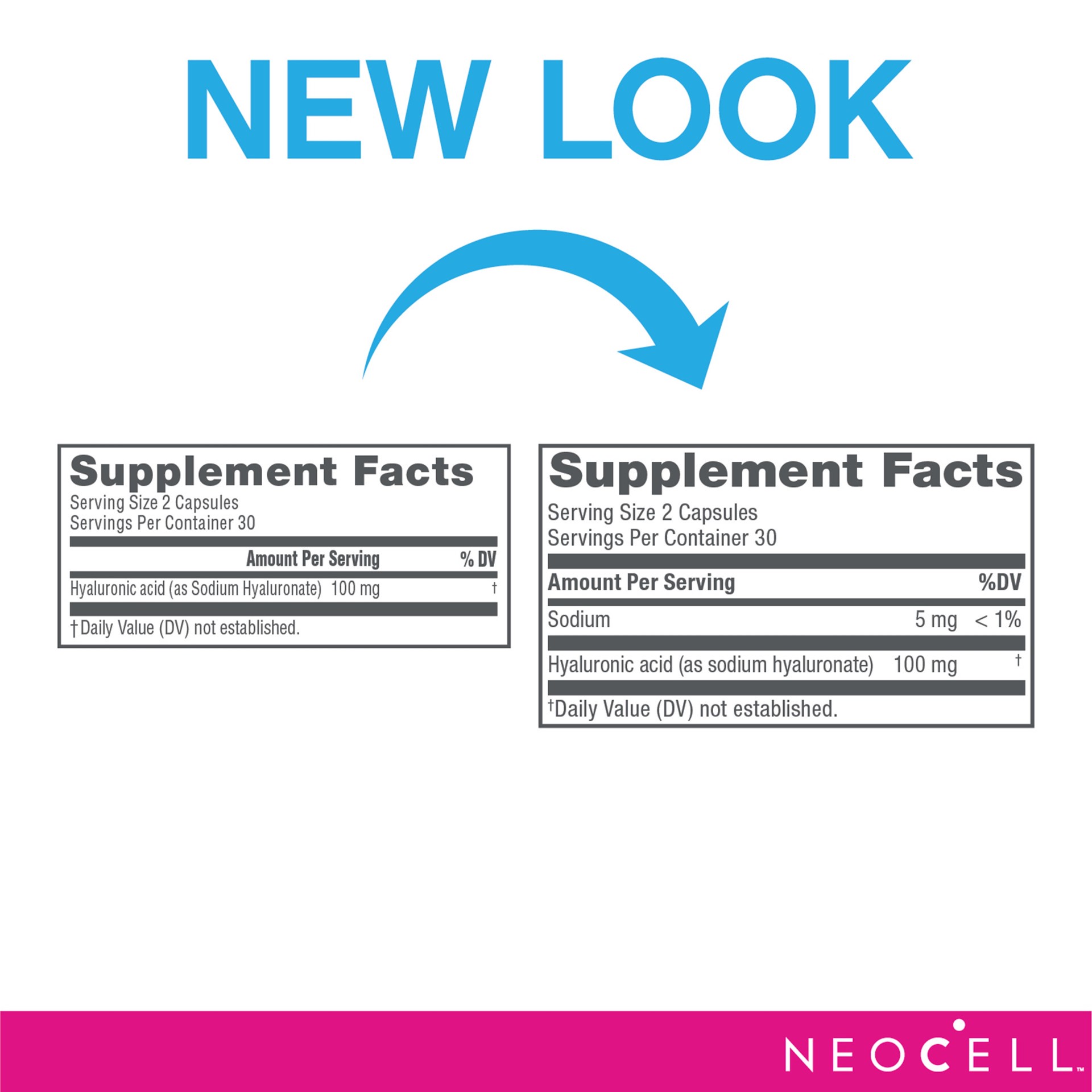 slide 2 of 5, NeoCell Hyaluronic Acid 60 ea, 60 ct