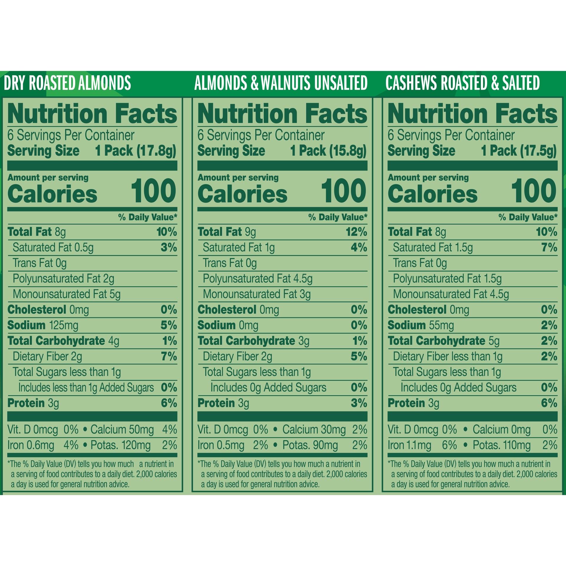 slide 3 of 5, Emerald Nuts, 100 Calorie Variety Pack, Snack Packs 18 Ct, 18 ct