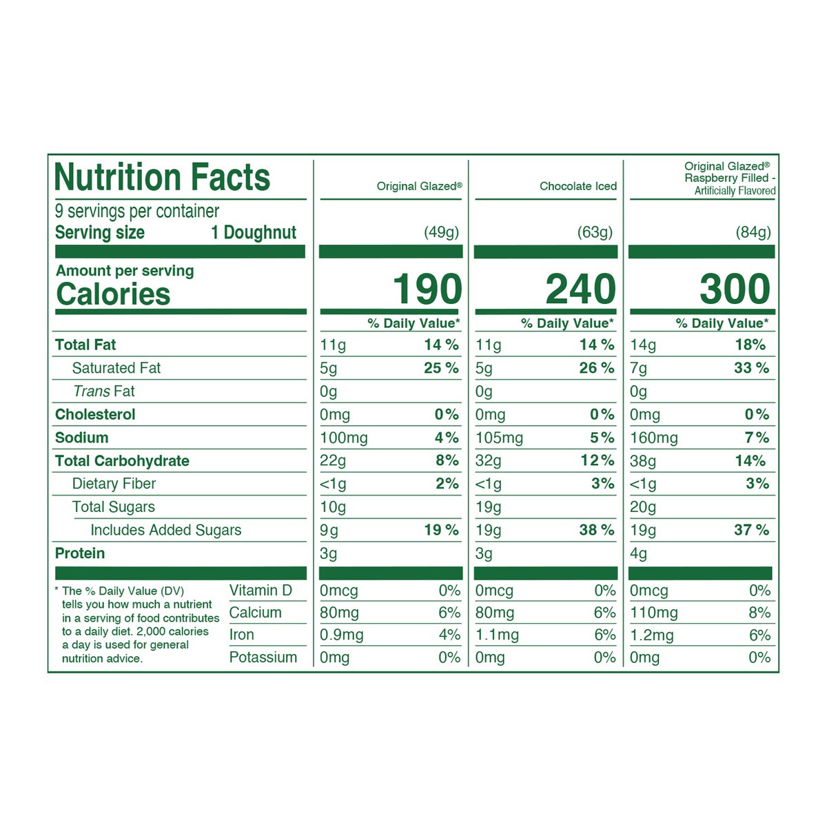 slide 7 of 7, Krispy Kreme Doughnuts, 1 ct