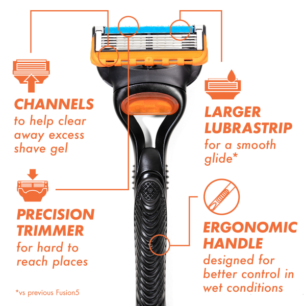 slide 3 of 25, Gillette Fusion 5 Holiday Set, 1 ct