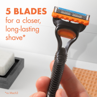 slide 19 of 25, Gillette Fusion 5 Holiday Set, 1 ct