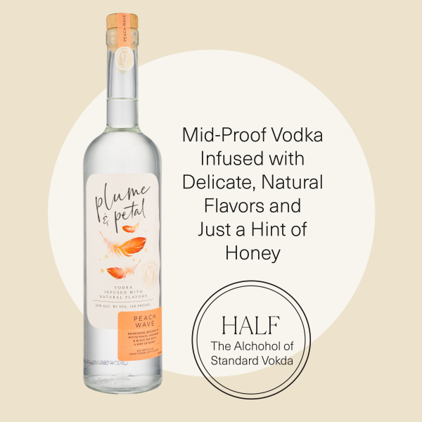 slide 11 of 19, Plume & Petal White Peach 750Ml, 750 ml