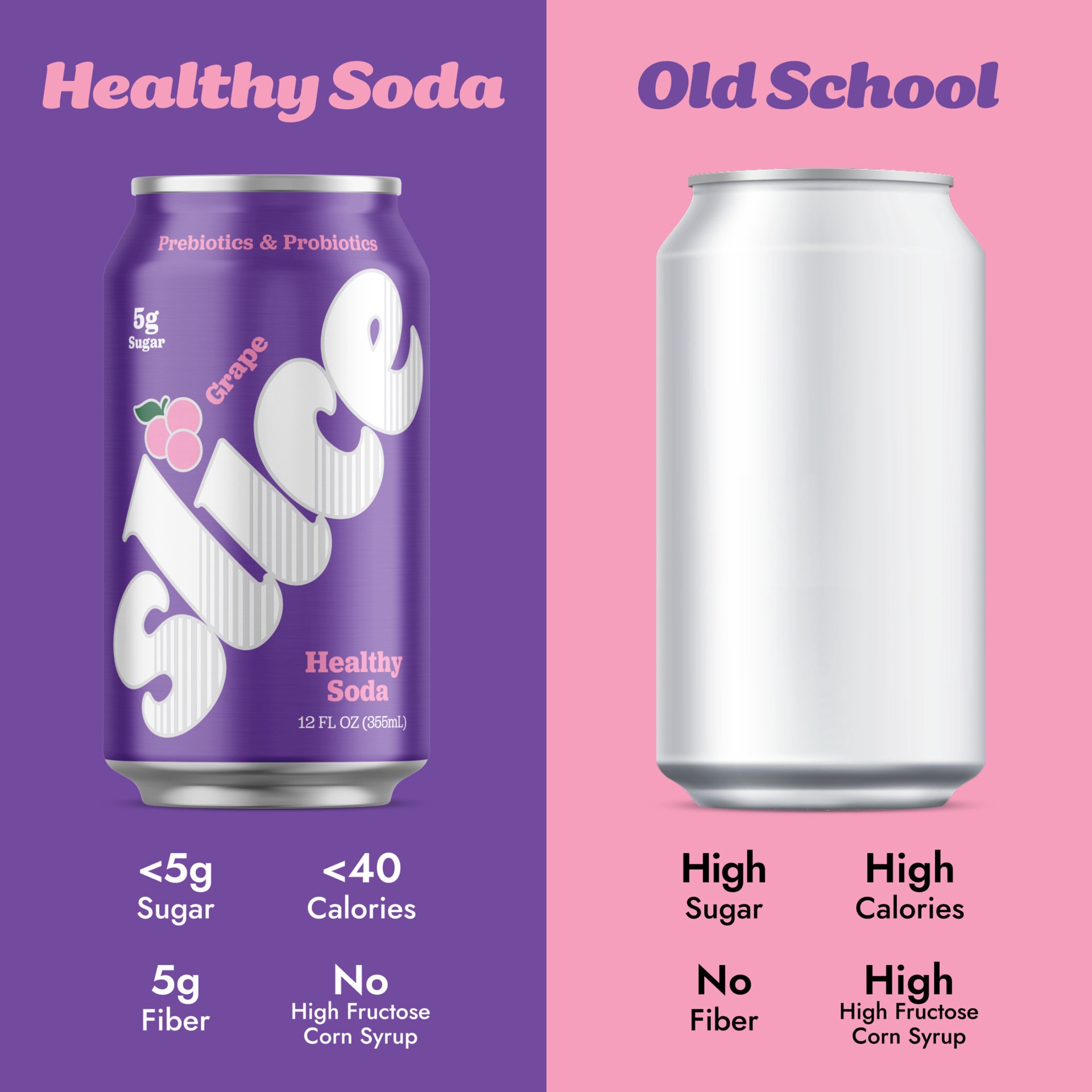 slide 2 of 8, Slice Grape Healthy Soda, 12 fl oz Cans, 4-Pack, 48 fl oz
