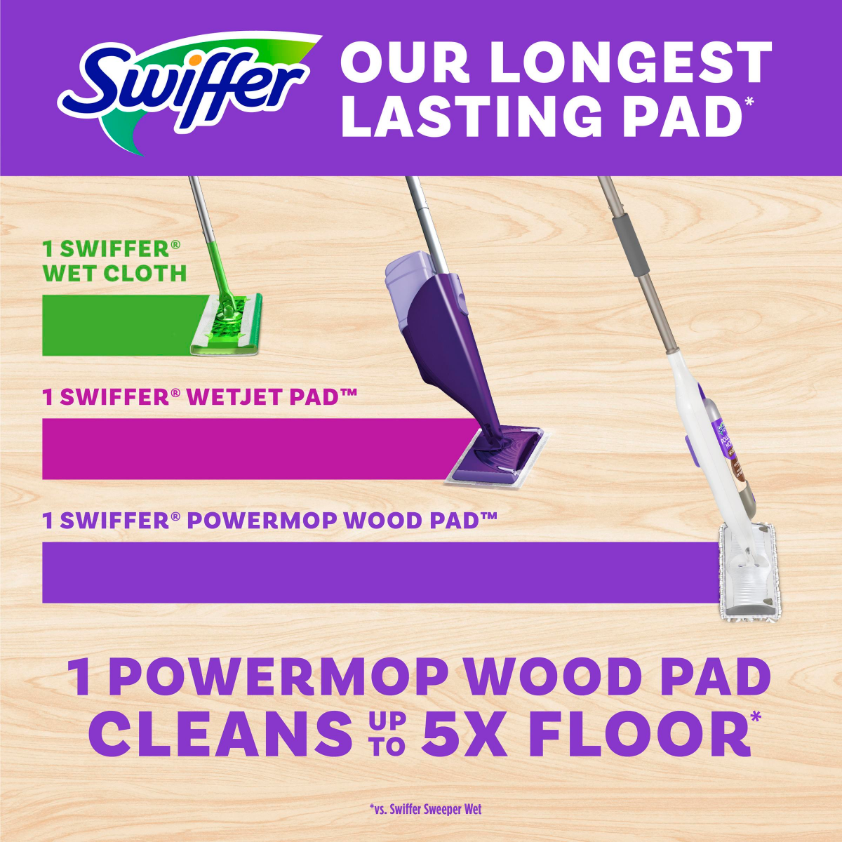 slide 11 of 29, Swiffer PowerMop Wood Mopping Pad Refills for Floor Cleaning, 8 ct