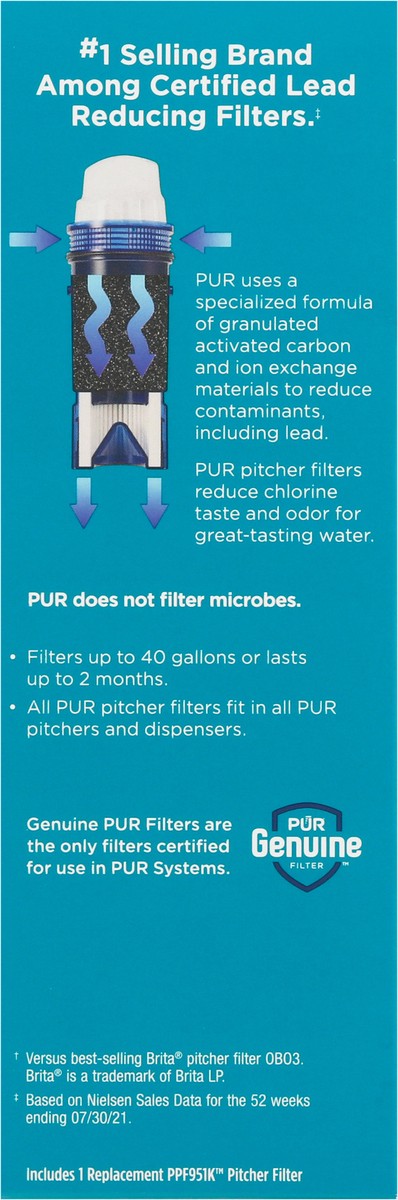 slide 2 of 12, PUR Plus Pitcher Filter 1 ea, 1 ct