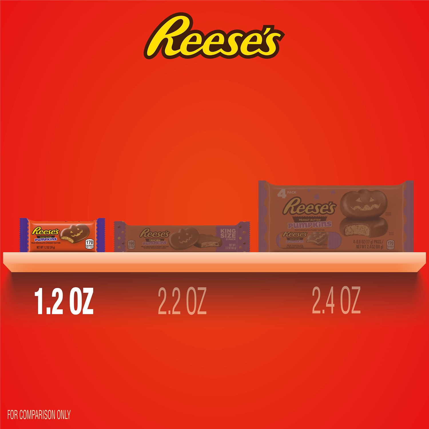 slide 2 of 9, REESE'S Milk Chocolate Peanut Butter Pumpkins, Halloween Candy Pack, 1.2 oz, 1.2 oz