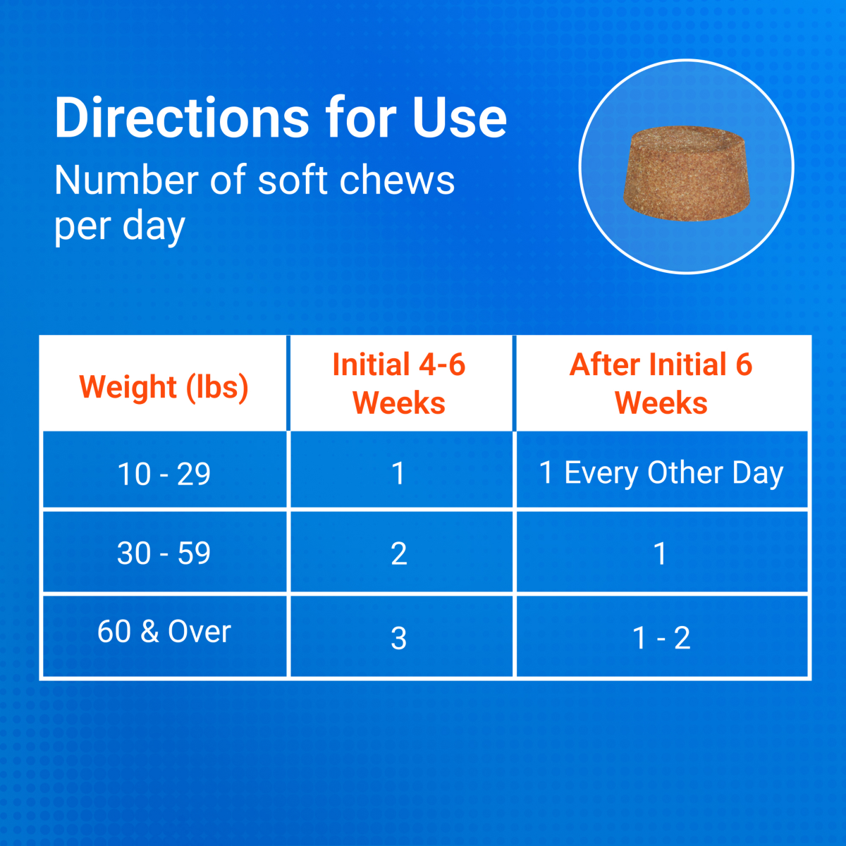 slide 3 of 8, Nutramax Pet Cosequin Csq-60ct Senior Chews, 60 ct