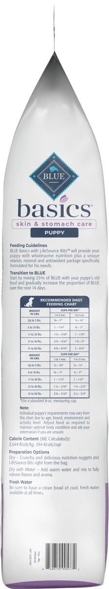 slide 10 of 11, Blue Buffalo Basics Skin & Stomach Care, Natural Puppy Dry Dog Food, Turkey & Potato 24-lb, 24 lb