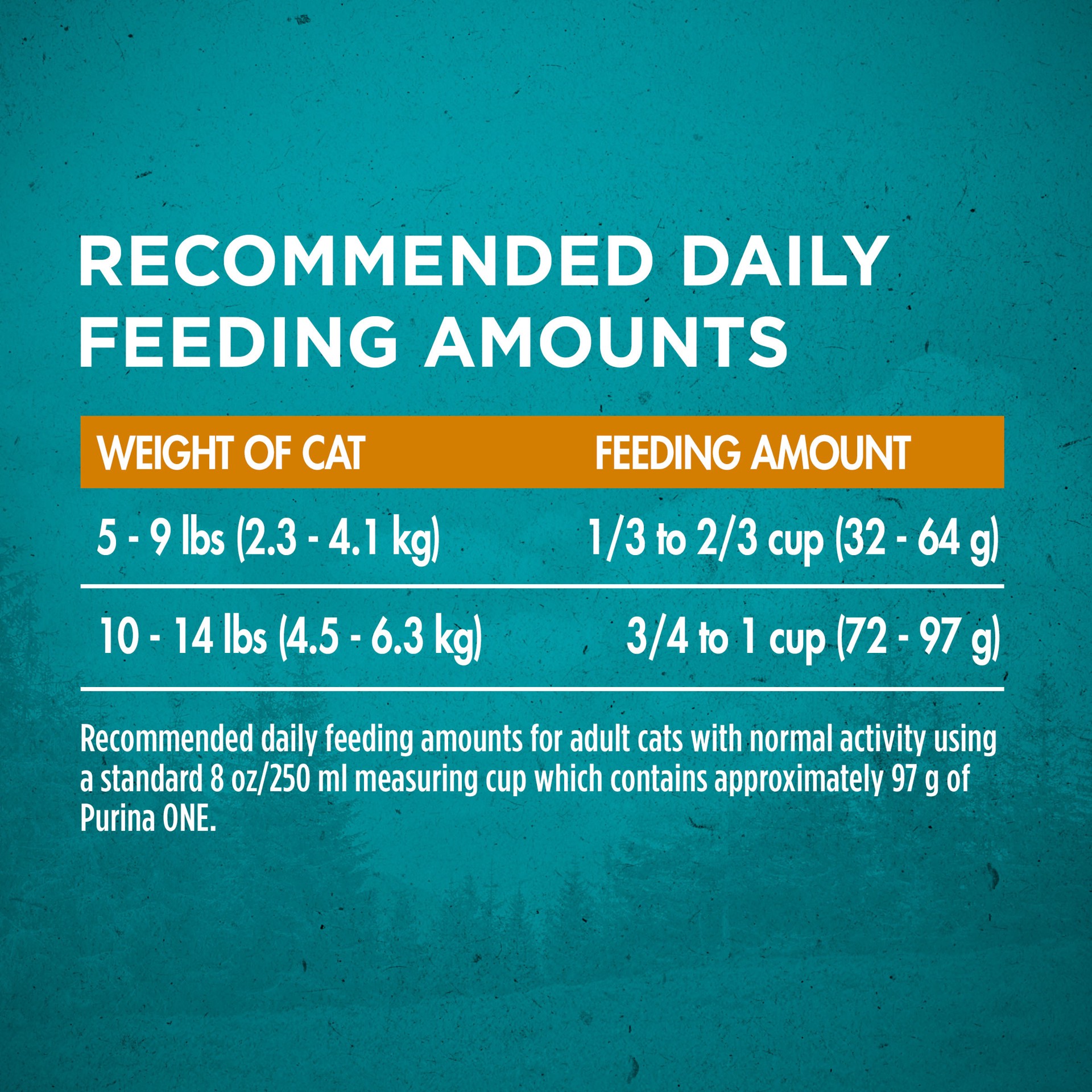 slide 2 of 8, ONE Purina ONE Natural, High Protein, Grain Free Dry Cat Food, True Instinct With Real Chicken, 14.4 lb