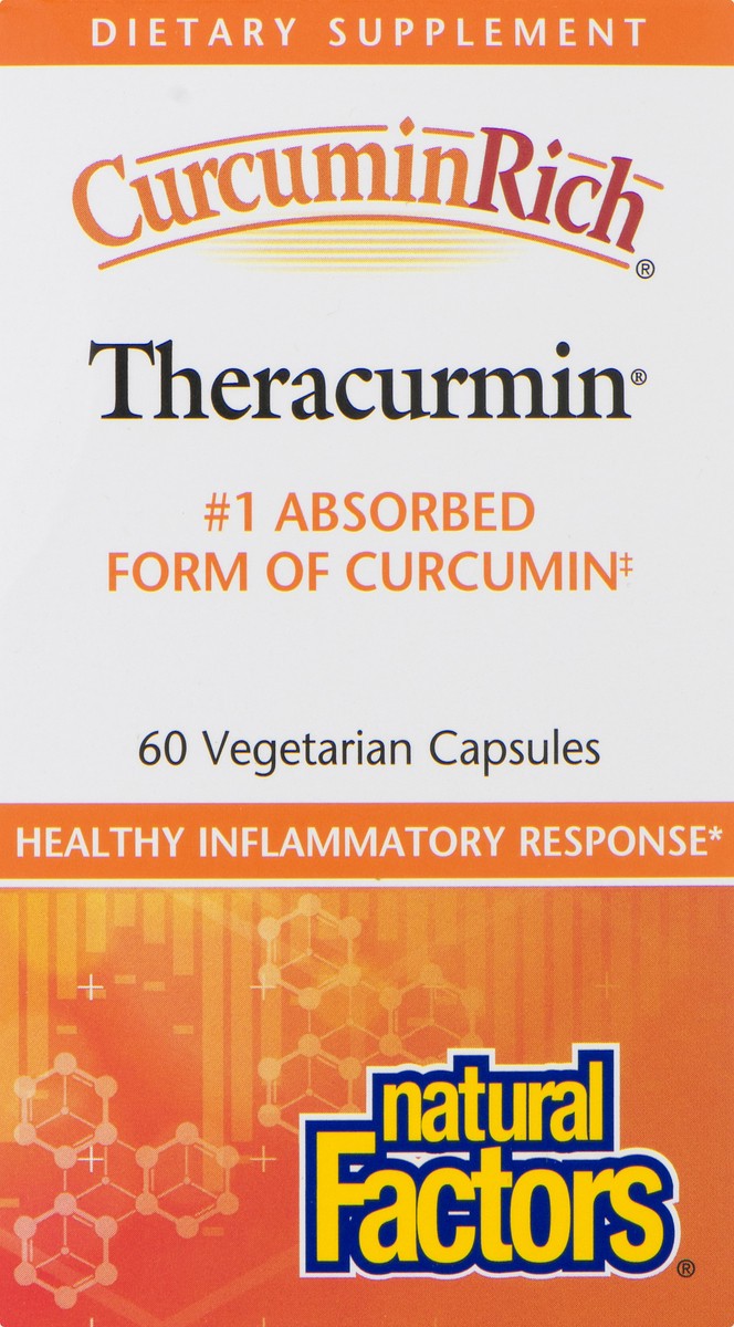 slide 1 of 1, Natural Factors Theracurmin 60 ea, 60 ct