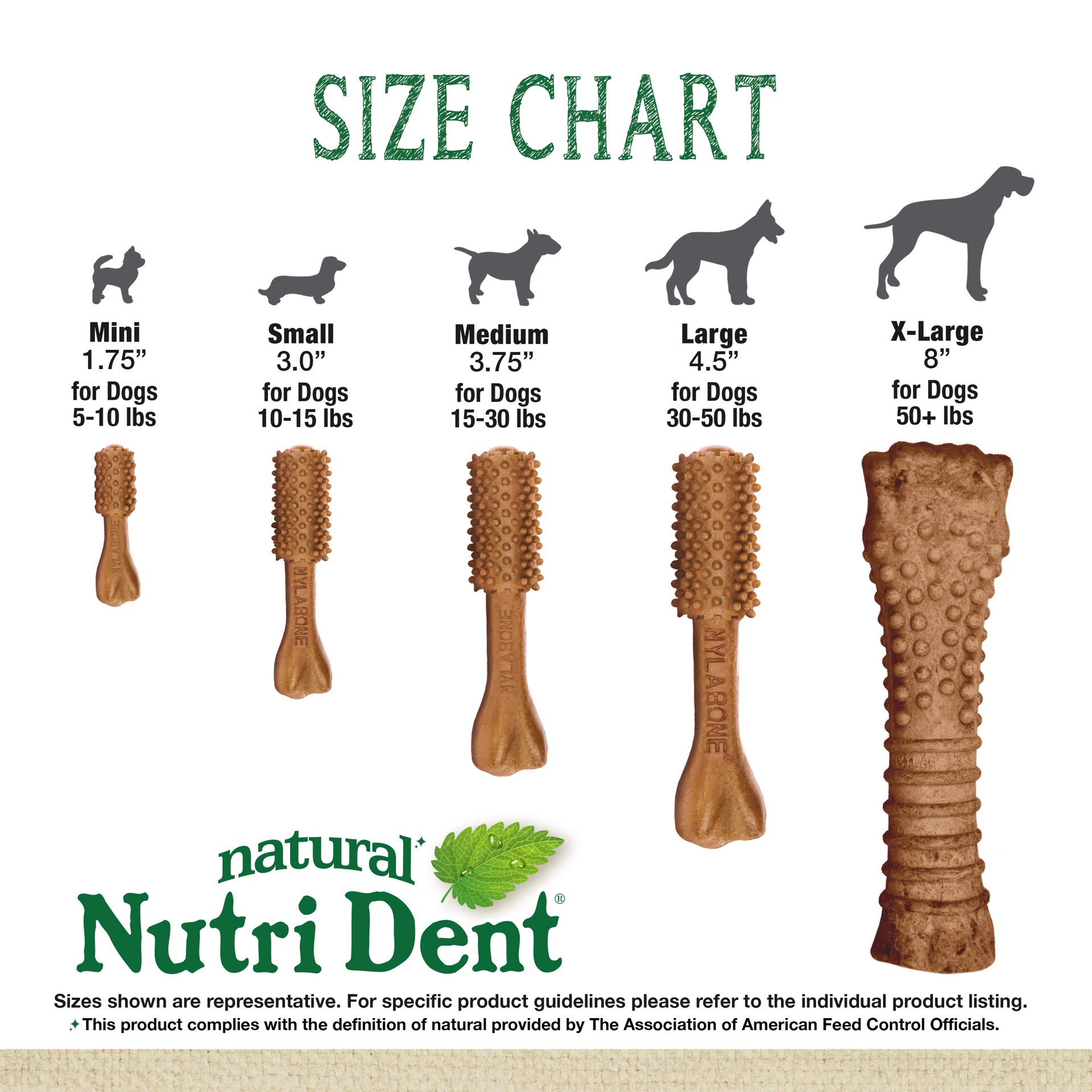 slide 3 of 10, Nylabone Nutri-Dent Filet Mignon Flavor Medium Dental Dog Treats, 20 ct