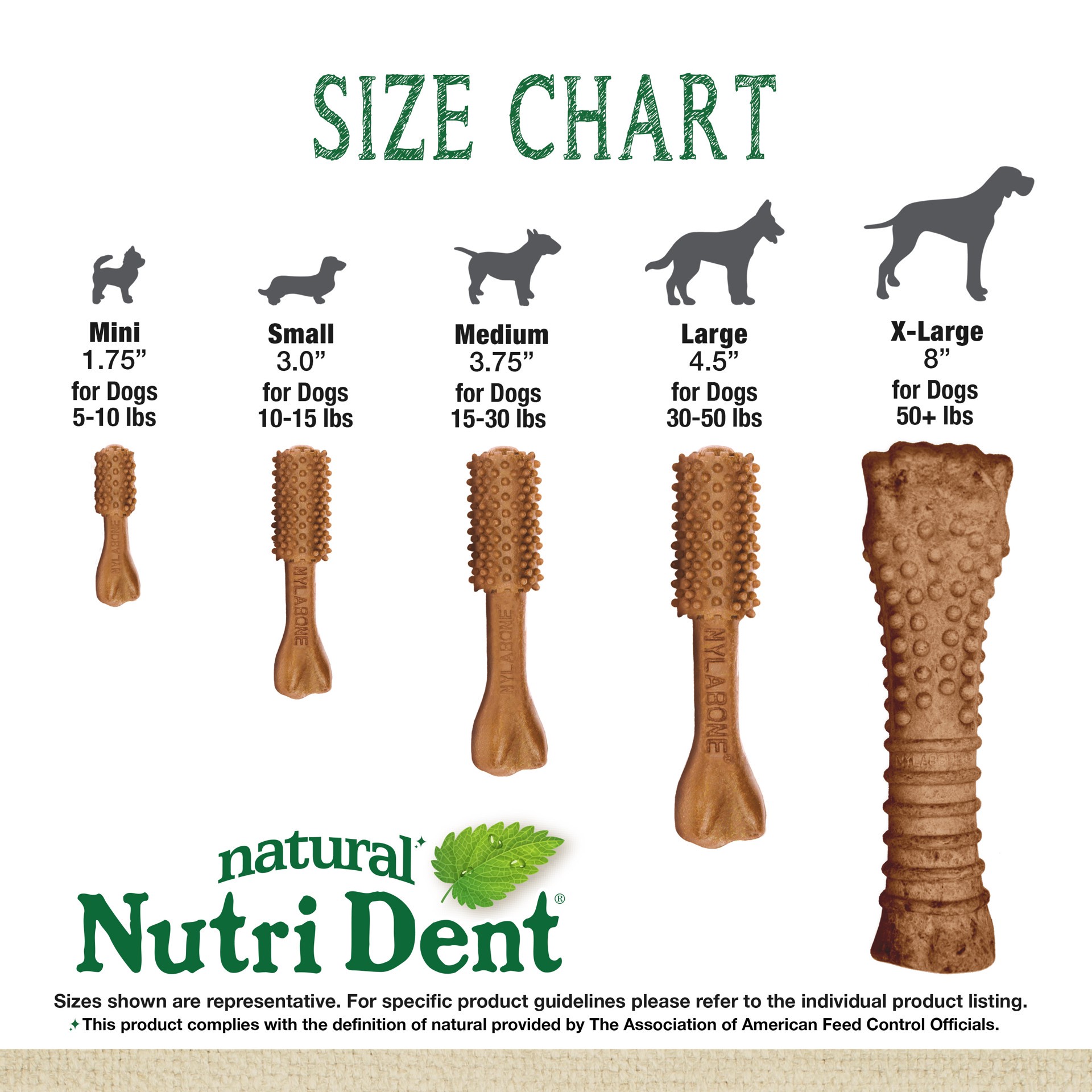 slide 8 of 10, Nylabone Nutri-Dent Filet Mignon Flavor Medium Dental Dog Treats, 20 ct