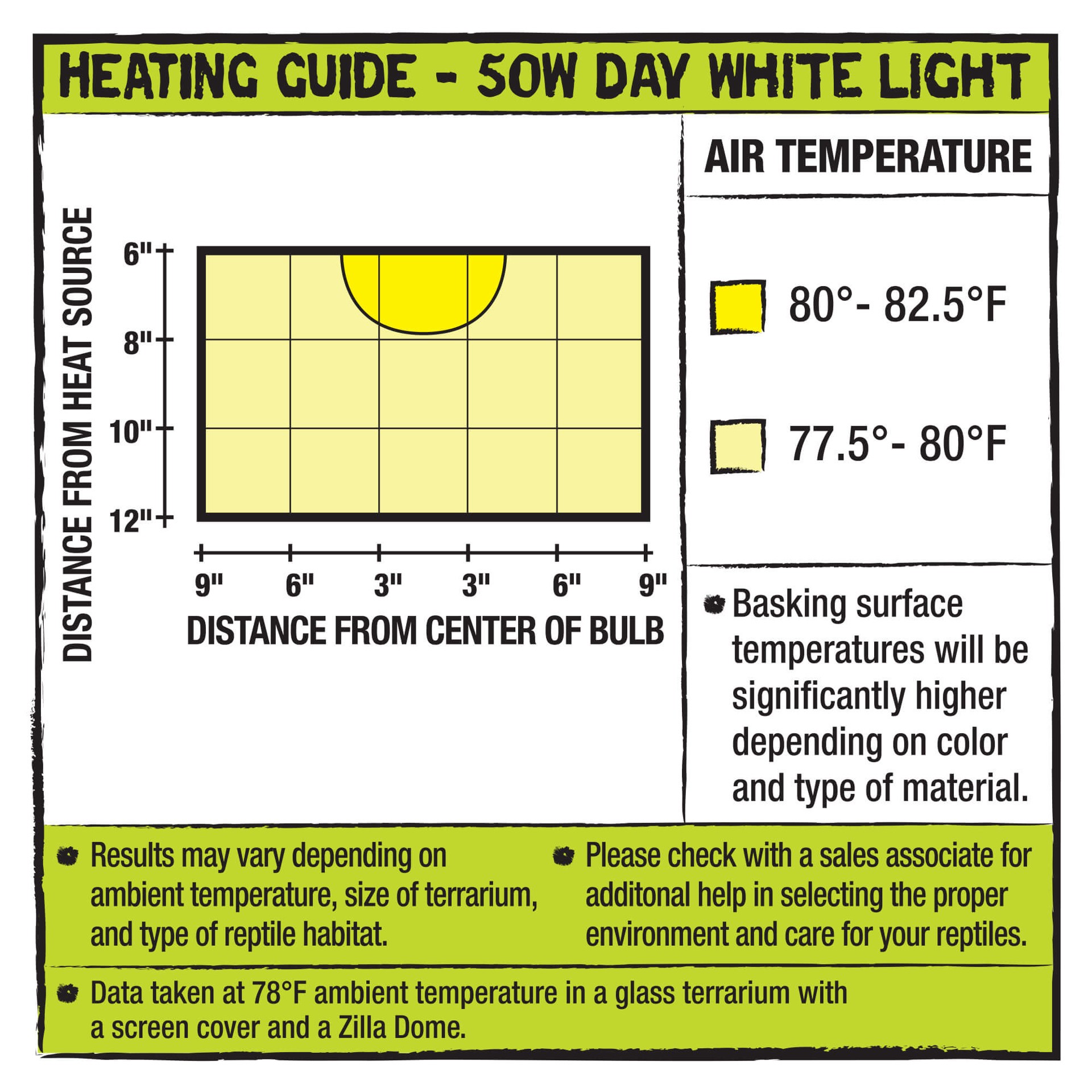 slide 4 of 6, Zilla Incandescent Bulbs Day White 50 Watts, 1 ct