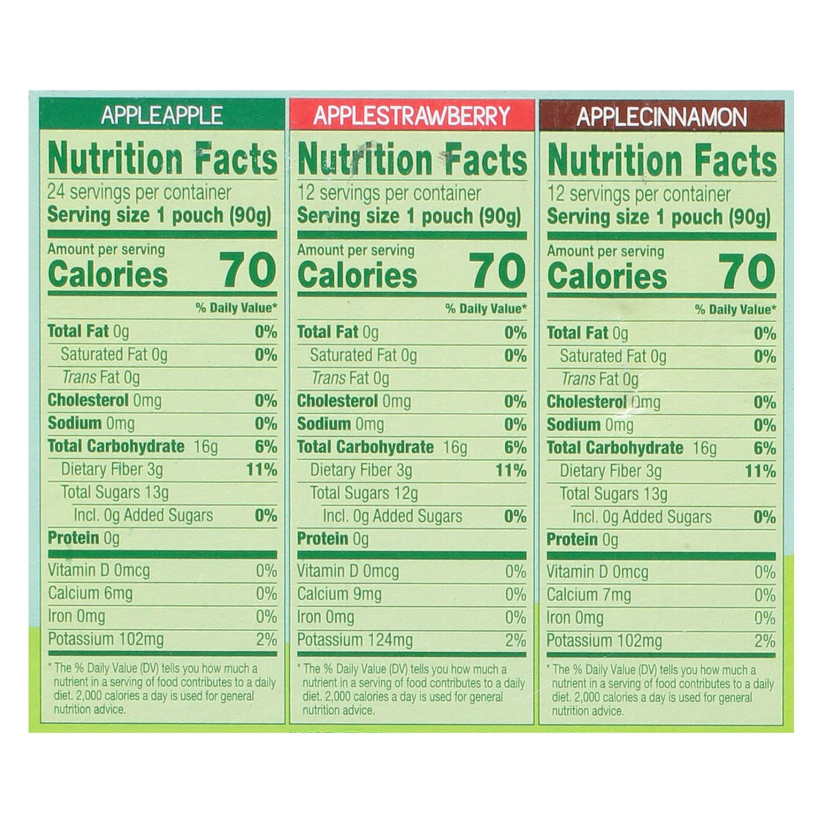 slide 9 of 14, GoGo squeeZ Variety Pack Fruit on the Go Applesauce 48 - 3.2 oz Pouches, 48 ct