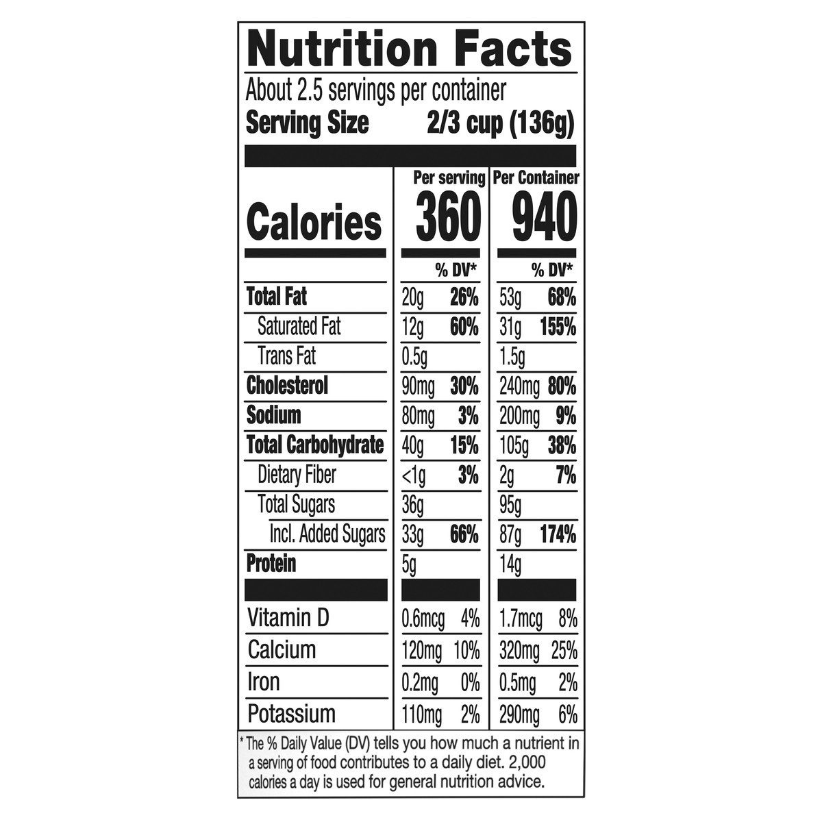 slide 5 of 12, Haagen Dazs White Choc Raspberry Truffle, 14 oz