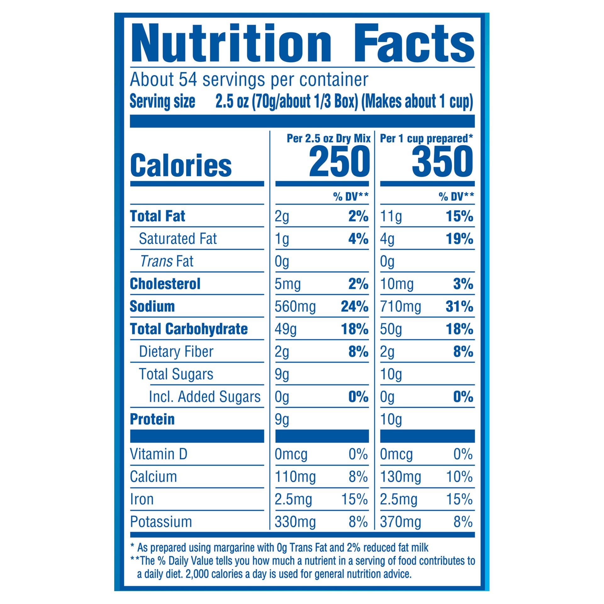 slide 5 of 5, Kraft Original Mac & Cheese Macaroni and Cheese Dinner, 18 ct Pack, 7.25 oz Boxes, 18 ct