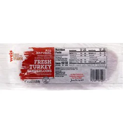 Tenderloin Turkey