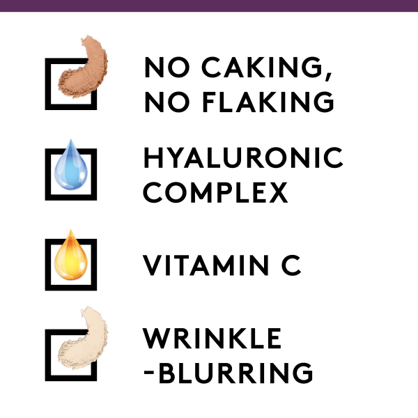 slide 12 of 21, CoverGirl Simply Ageless Pressed Powder, Soft Honey, 0.39 oz