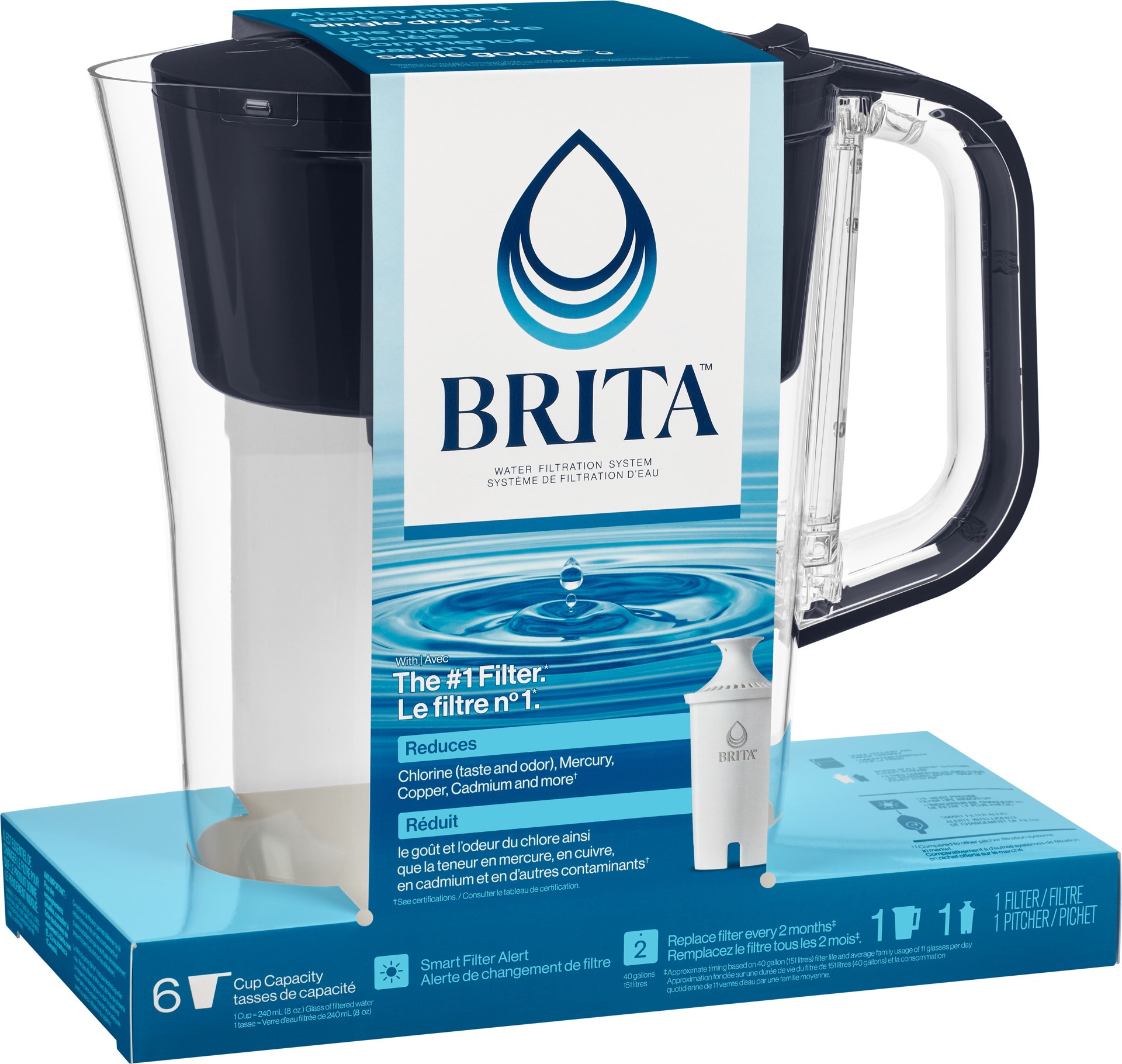 slide 2 of 5, Brita Water Filtration System 1 ea, 1 ct