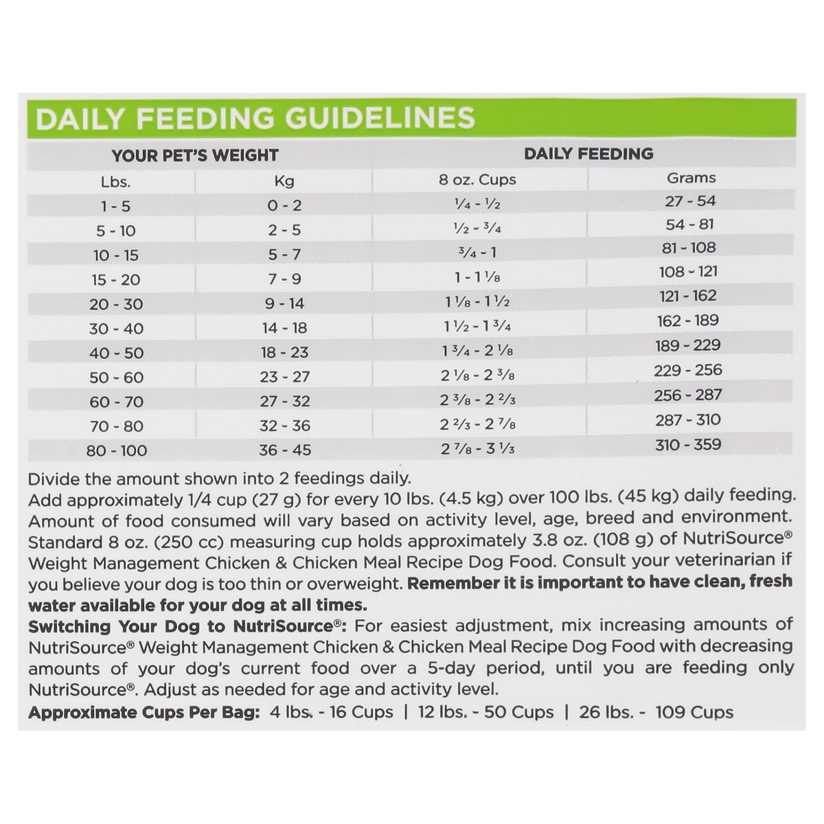 slide 3 of 14, NutriSource Weight Management Chicken & Chicken Meal Recipe Dog Food 26 lb, 26 lb