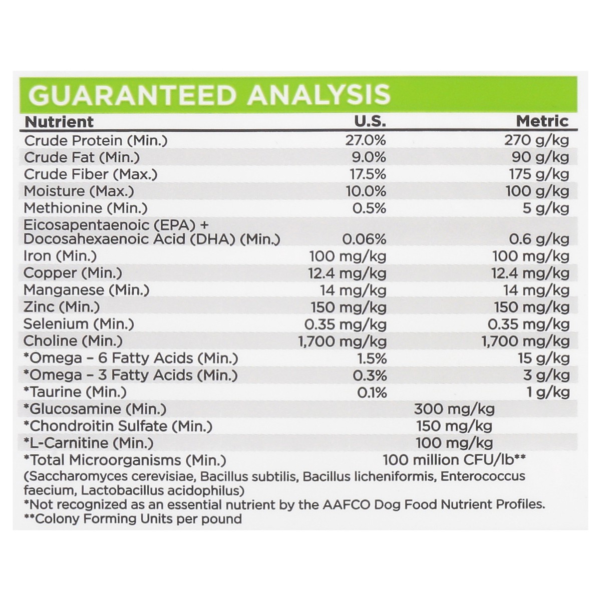 slide 6 of 14, NutriSource Weight Management Chicken & Chicken Meal Recipe Dog Food 26 lb, 26 lb