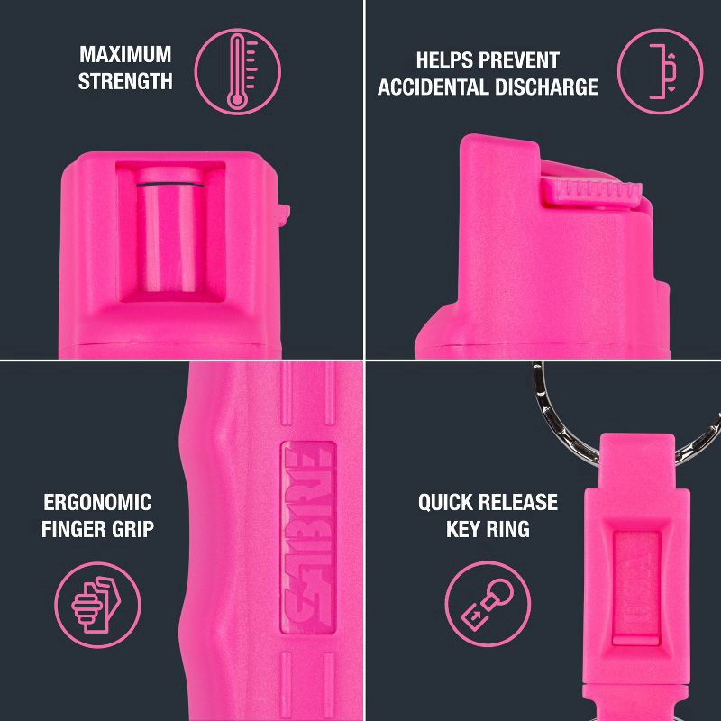 slide 5 of 7, SABRE Pepper Spray Pink, 1 ct