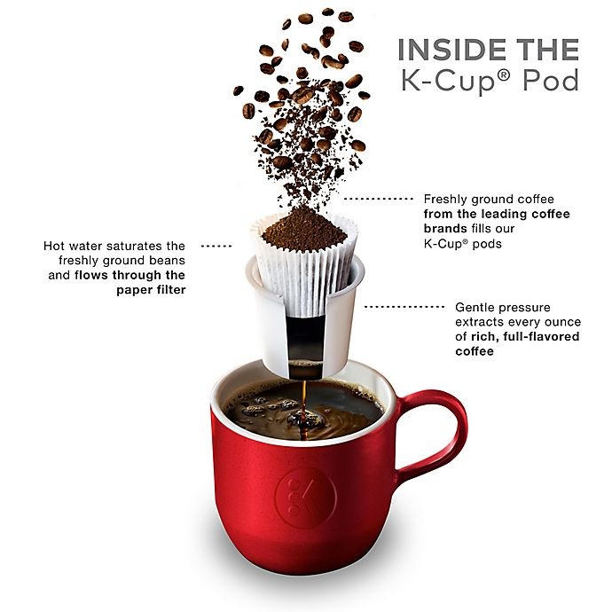 slide 5 of 5, Café Escapes Café Vanilla Coffee Cup Pods, 16 ct