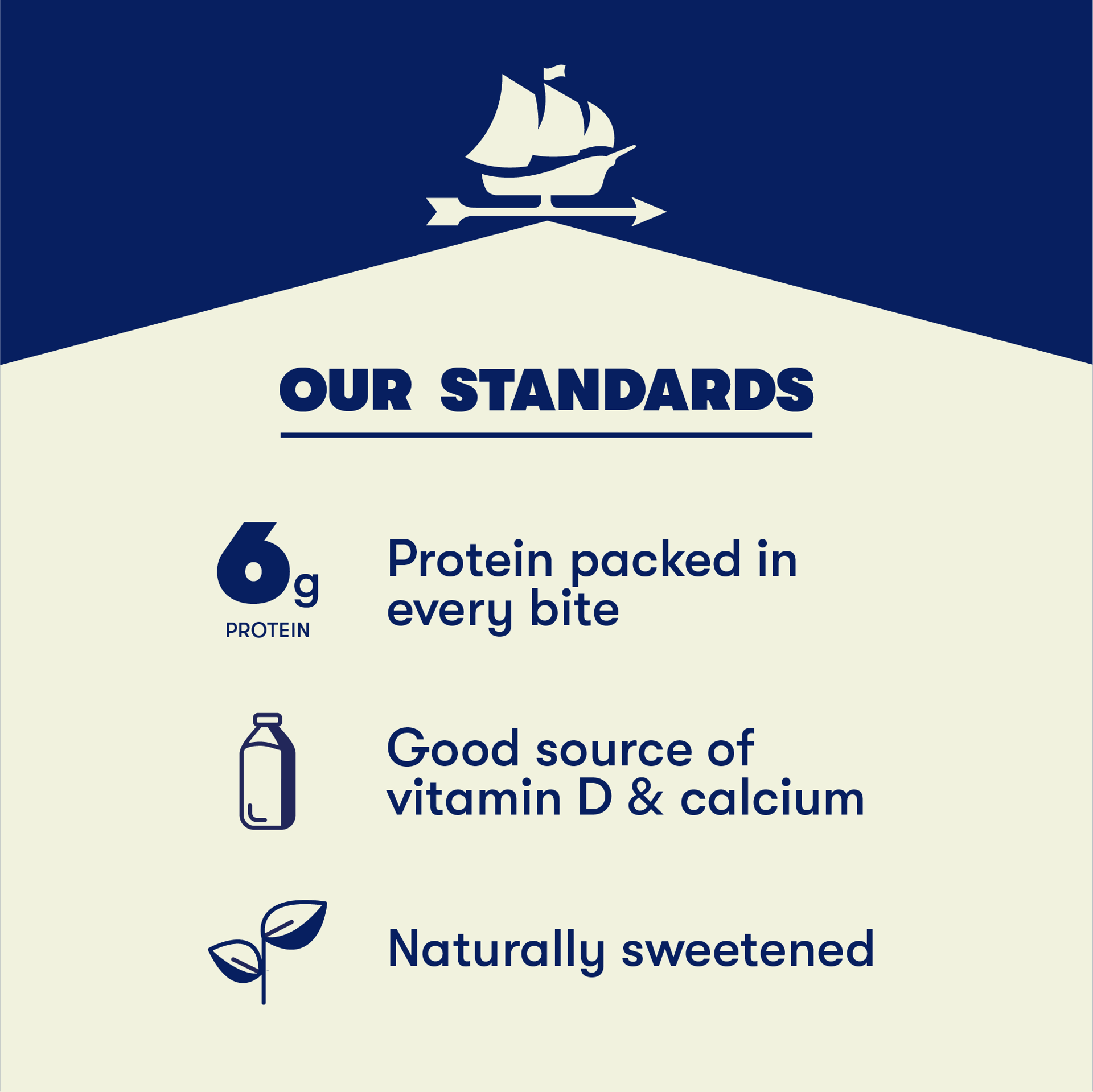 slide 5 of 5, Tillamook California Peach Low-Fat Yogurt, 32oz, 