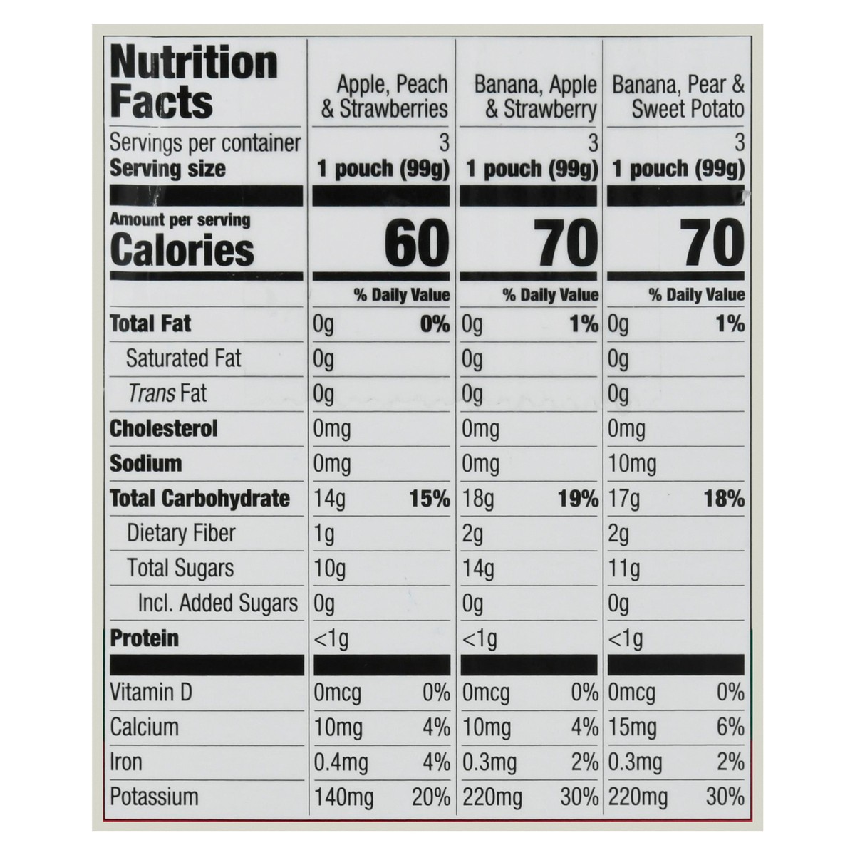 slide 9 of 14, Beech-Nut Stage 2 (from About 6 Months) Fruities 9 Pouches 3.5 oz Pouch 9 ea, 9 ct